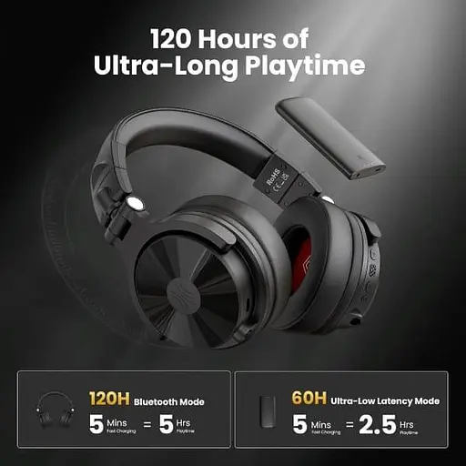 Навушники OneOdio Studio Max 1 Bluetooth Hi-Res Wireless/LDAC +3,5мм/6,35мм Audio (Studio Max 1 Black) - фото 4