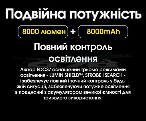 Фонарь Nitecore EDC37 NiteLab UHi 20 MAX LED 8000лм (7 режимов) - фото 9