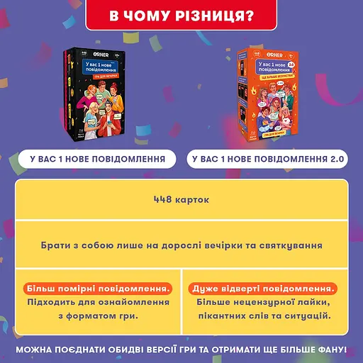 Гра для компанії Orner У вас 1 нове повідомлення 2.0 - фото 5