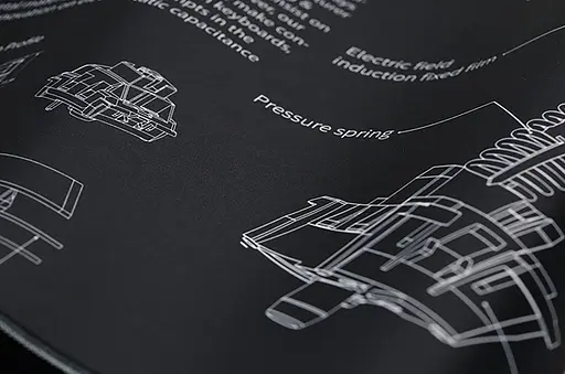 Ігрова поверхня Varmilo EC Mechanical Switch Desk Mat XL (ZDB005-01) - фото 4