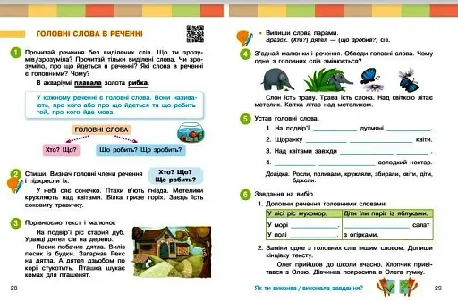 Українська мова та читання. Навчальний посібник для 2 класу ЗЗСО (у 6-ти частинах). Частина 6 - фото 4