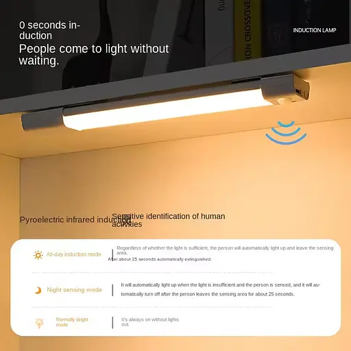 Сенсорний світильник LED з датчиком руху MZ-L3201 (37*22,5*400mm) White - фото 3