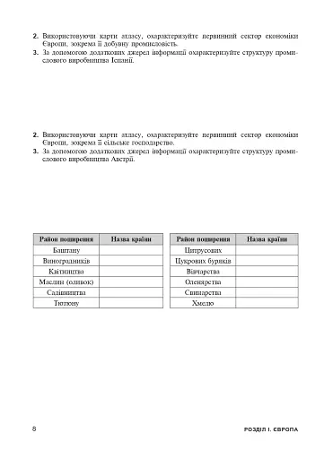 Географія. Регіони та країни світу. 10 клас. Збірник завдань для роботи з картами та Інтернет-джерелами - фото 7