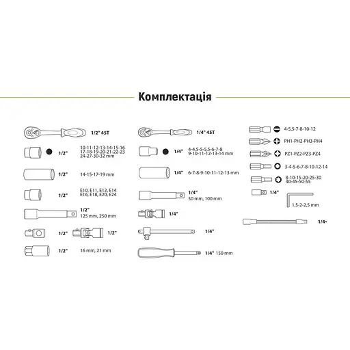 Универсальный набор инструментов Alloid 1/4, 1/2, 108 предметов (НГ-4108П-12) - фото 10