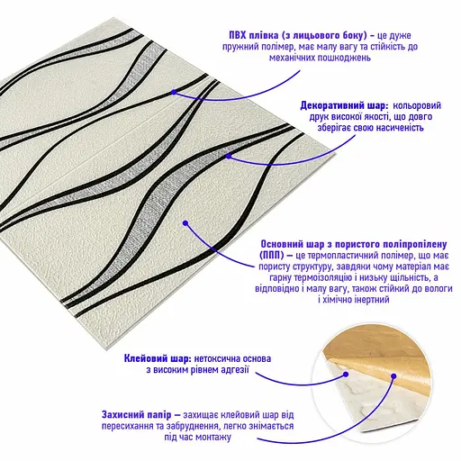 Самоклеющаяся 3D панель 700x700x5мм Белые волны (195) SW-00000767 - фото 2