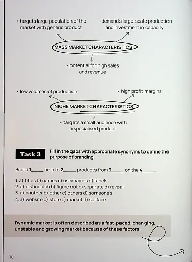 Business English - фото 8
