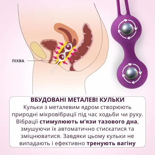Набор вагинальных шариков I’MCUM Kegel Ball Силиконовые Фиолетовые 3 шт (IM-KGE001) - фото 5