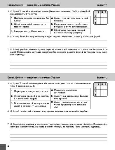 Підприємництво і фінансова грамотність. 8 клас. Поточний та підсумковий контроль за групами результатів - фото 6