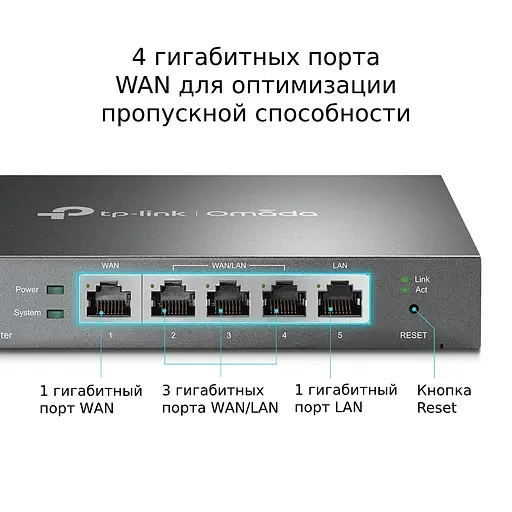 Маршрутизатор TP-Link ER605 - фото 5