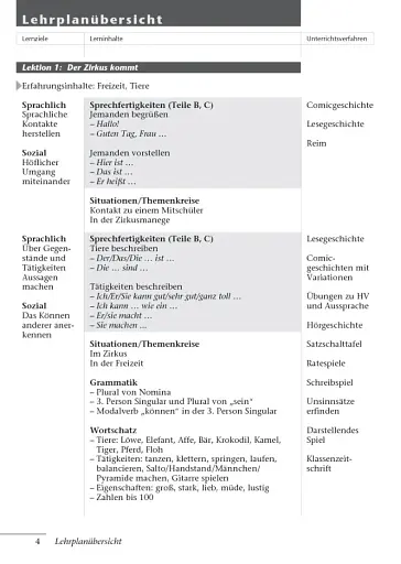 Tamburin 2. Lehrerhandbuch - фото 3