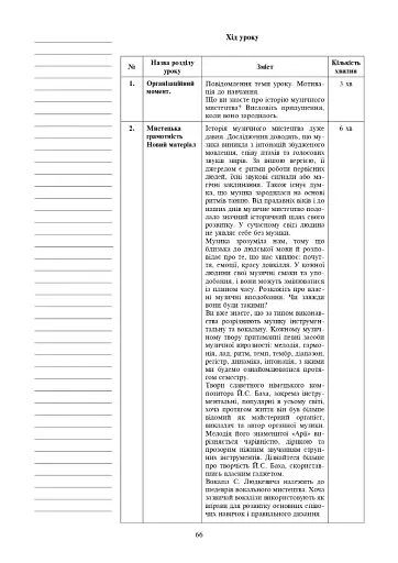 Мистецтво. 5 клас. Конспекти уроків - фото 14