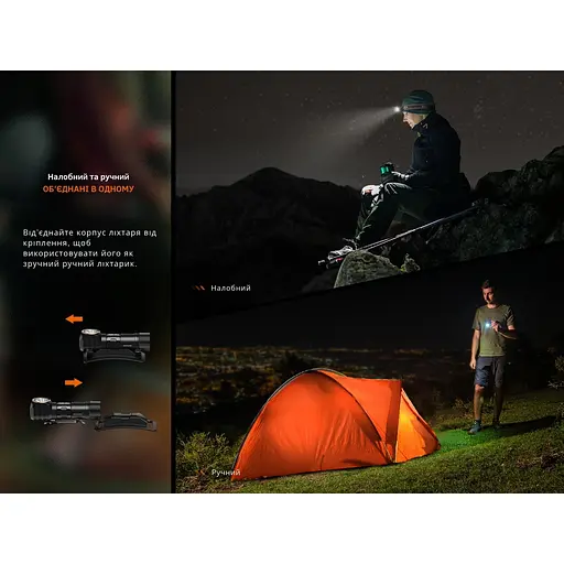 Фонарь налобный с красным светом Fenix ​​HM23 V2.0 300 лм - фото 11