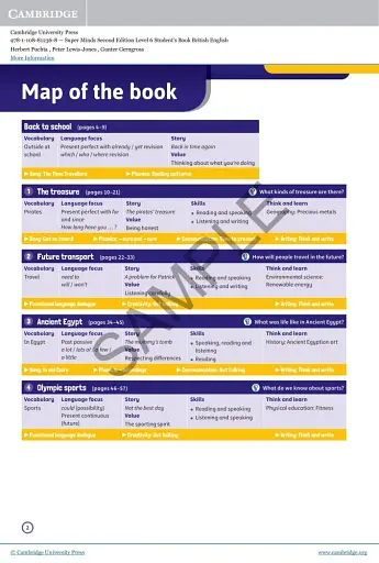 Super Minds. Level 6. Student's Book with eBook British English - фото 2