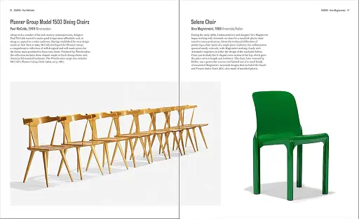 Mid-Century Modern Furniture - фото 3