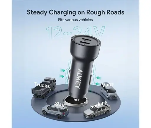 Автозарядне 2 порти USB-C Aukey 65 W 2C (CC-Y23) чорне - фото 8