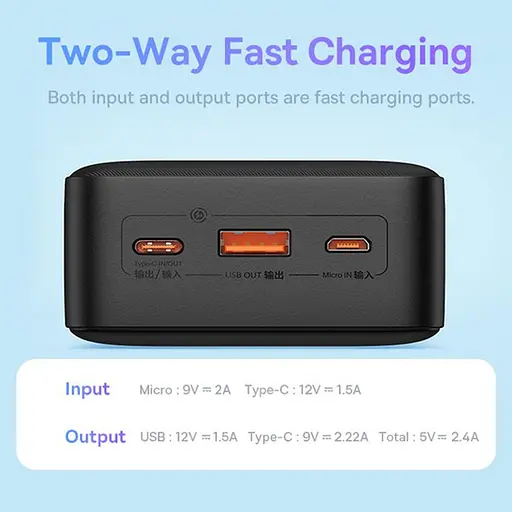 Портативний ЗП Baseus Airpow 20W 30000mAh (PPQD09010) Black - фото 8