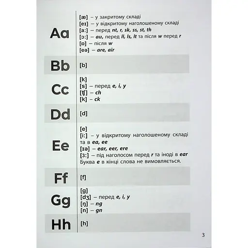 Учебная книга 3000 упражнений и заданий Английский язык Чтение 1-2 класс 318086 - фото 6