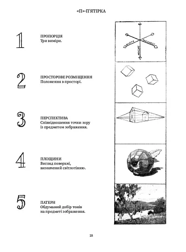Як досягти успіху в рисунку - фото 7