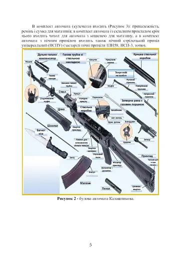 Вогнева підготовка - фото 5