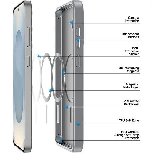 Чохол Dux Ducis Magnetic Yind для Samsung Galaxy Grey [134544] - фото 6
