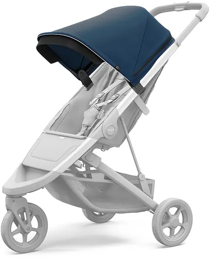 Козирок Thule Spring Canopy Majolica Blue (TH 11300303) - фото 3