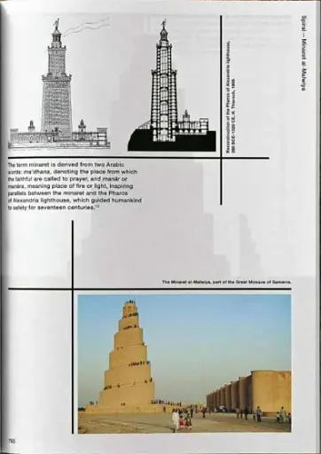 Dig it! Building Bound to the Ground - фото 10