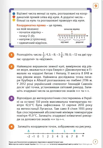 Математика 6 клас. Підручник. Частина 2 - фото 5