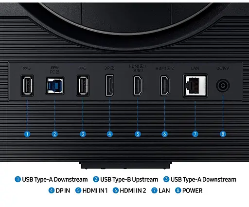 Монитор 32" Samsung LS32DG700EIXUA UHD IPS 144Hz (LS32DG700EZXUA) - фото 11