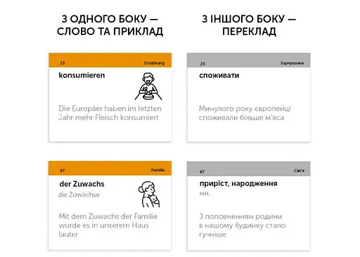 Настільна гра English Student Картки для вивчення німецької мови English Student середній рівень В1.2 (укр.) (591226009) - фото 2