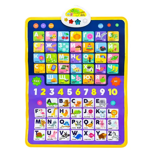 Дитячий обучаючий плакат"Абетка 2 в 1" KH07/003 українська мова