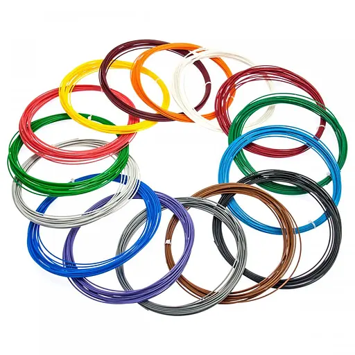 Набор ABS пластика для 3D ручки (3 цвета, 30 м) [52537]