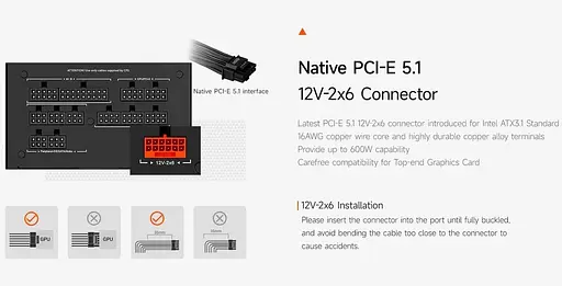 Блок живлення PcCooler YS1200 1200W ATX 3.1 80+ Gold (P5-YS1200-G1FFBK1-EU) - фото 9