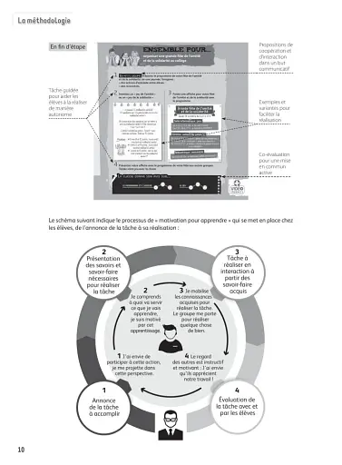 Adomania. Niveau 2 Guide pedagogique - фото 5