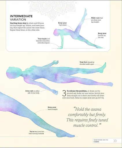 Practical Ayurveda - фото 10