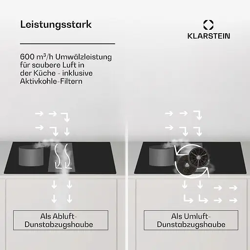 Индукционная варочная поверхность с вытяжкой Klarstein Chef-Fusion DownAir (10045556) - фото 3