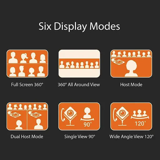 Веб-камера j5create Bеб-камера JVCU360-N USB A/C (JVCU360-N) - фото 7