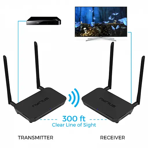 Устройство для передачи HDMI сигнала Nyrius Orion Home TB52 - фото 4