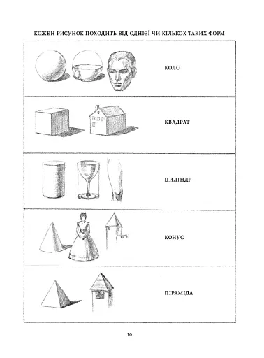 Як досягти успіху в рисунку - фото 3