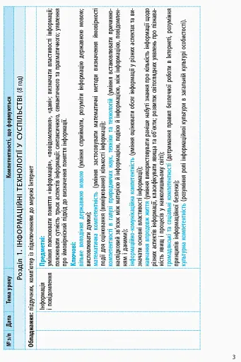 Інформатика 10 клас. Календарно-тематичний план. Рівень стандарту - фото 4