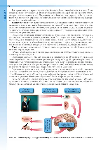Інформатика 10-11 клас. Рівень стандарту - фото 4
