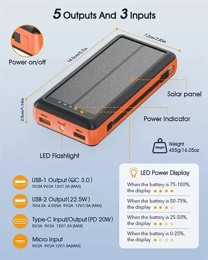 Зарядний пристрій на сонячних батареях Powerbank 619S 20000mAh із ліхтариком та швидкою зарядкою - фото 2