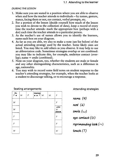 Classroom Observation Tasks. A Resource Book for Language Teachers and Trainers - фото 4