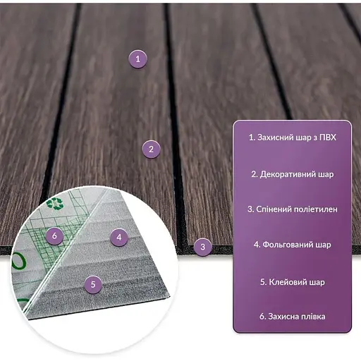 Покрытие виниловое самоклеющееся Wall Sticker 3D рейки 600х600х2.8мм Дымчатый каштан SW-00002195 - фото 5