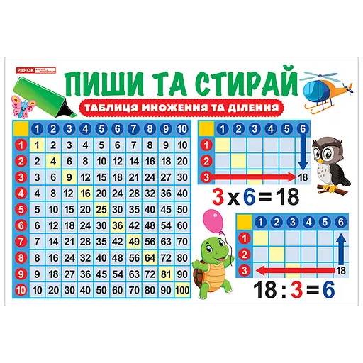 Тренажер-плакат Пиши и стирай Таблица умножения и деления Ранок 13104220 - фото 1
