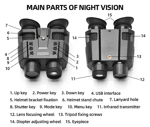 Бинокулярный прибор ночного видения с креплением на голову Binock NV8000 3D Gen2 с видео и фото (до 400м) - фото 9
