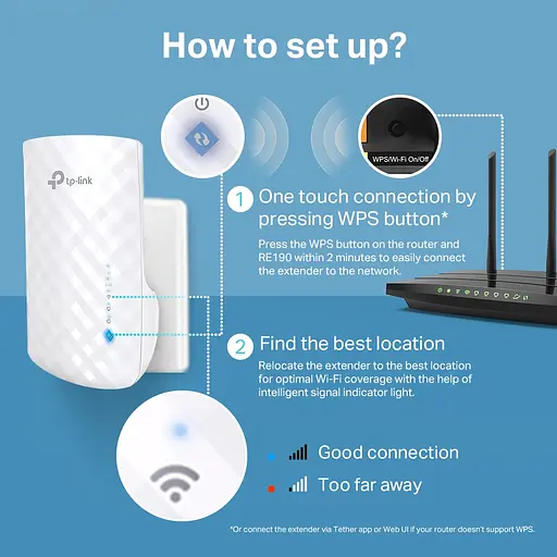 TP-Link Повторювач Wi-Fi сигналу RE190 AC750 OneMesh - фото 5