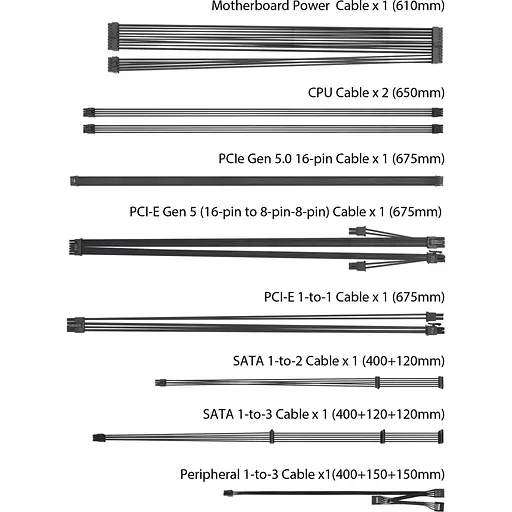 Блок питания Asus 750W Prime AP-750G 90YE00U1-B0NA00 - фото 11