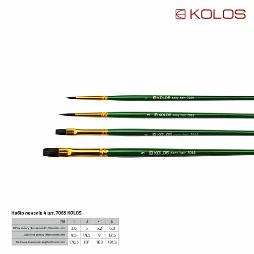 Набір пензлів Kolos 7065 - фото 2