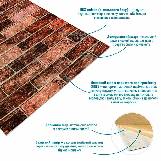 R179-2-3 Панель стеновая в рулоне 3D 700мм*3,08м*2мм BROWN (кирпич) (D) SW-00002537 - фото 3