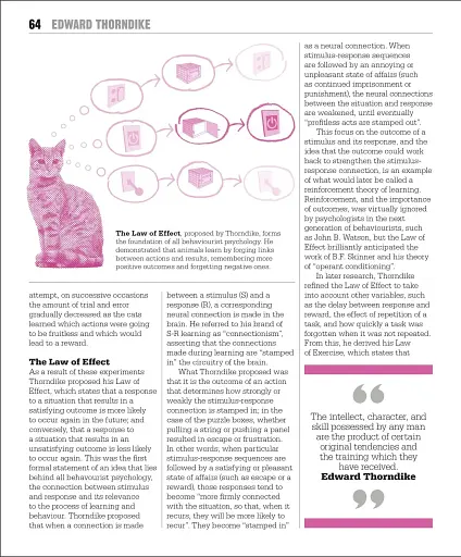 Big Ideas: The Psychology Book - фото 4